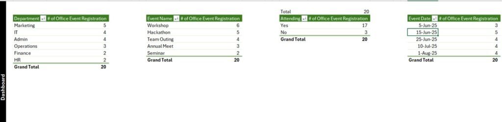 Support Sheet Tab