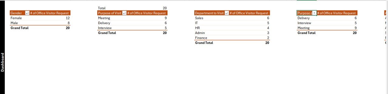  Support Sheet