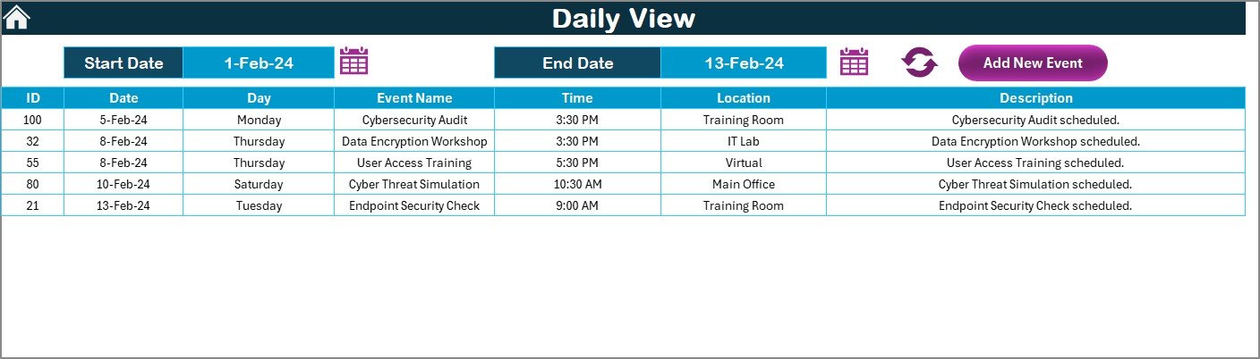 Daily View Sheet Tab