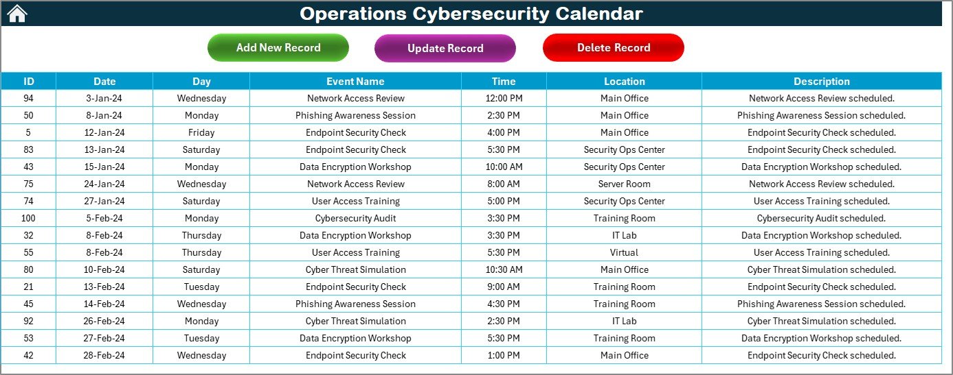 Events Sheet Tab