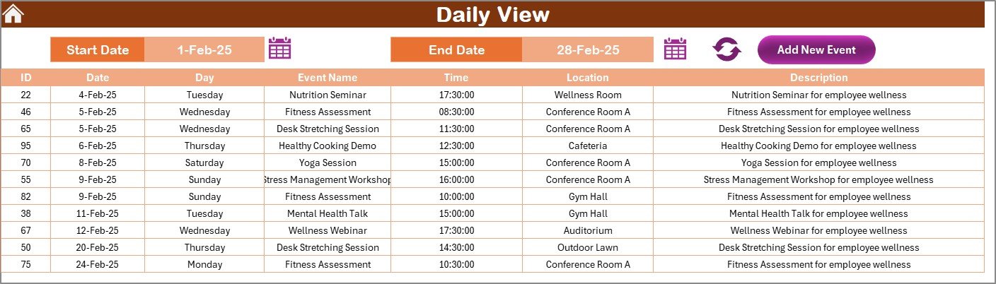 Daily View Sheet Tab