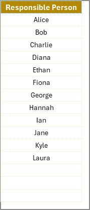 List Sheet