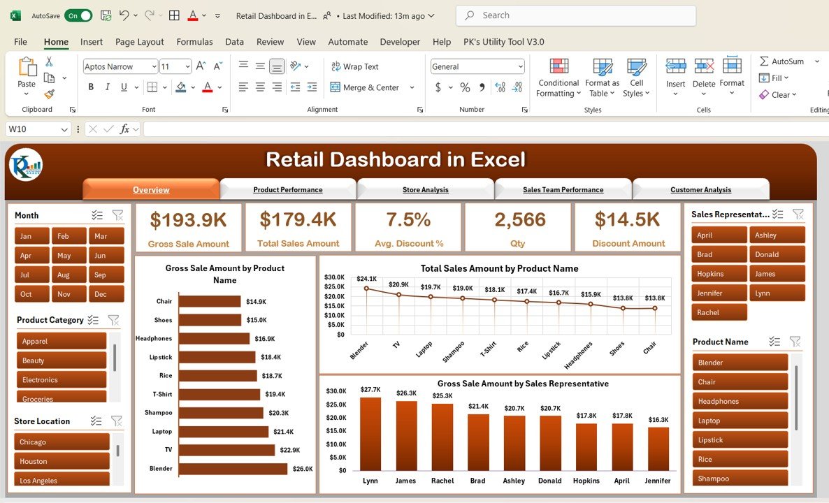Retail Dashboard