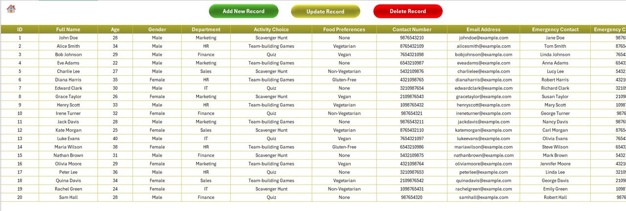 Data Entry Sheet Tab