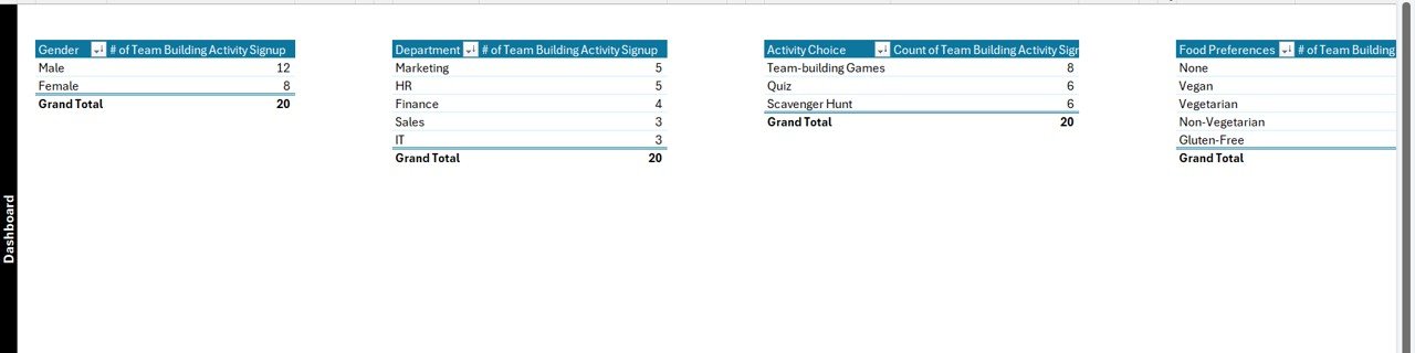 Support Sheet