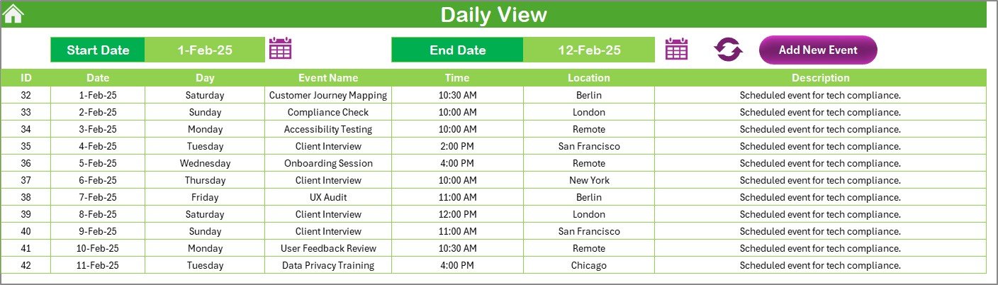Daily View Sheet