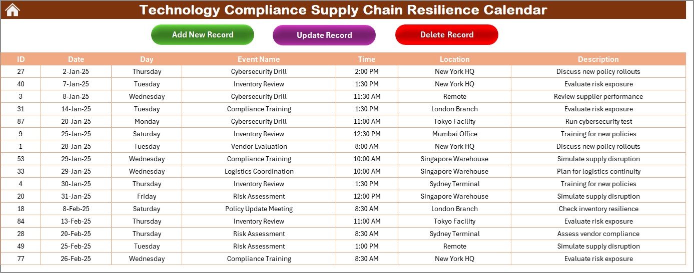 Events Sheet