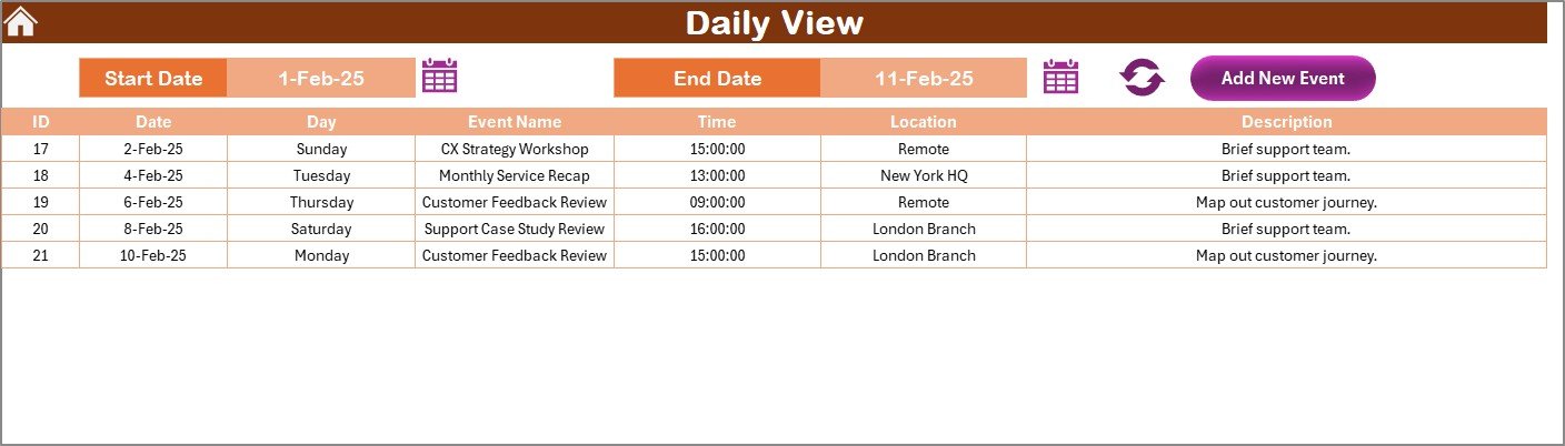 Daily View Sheet
