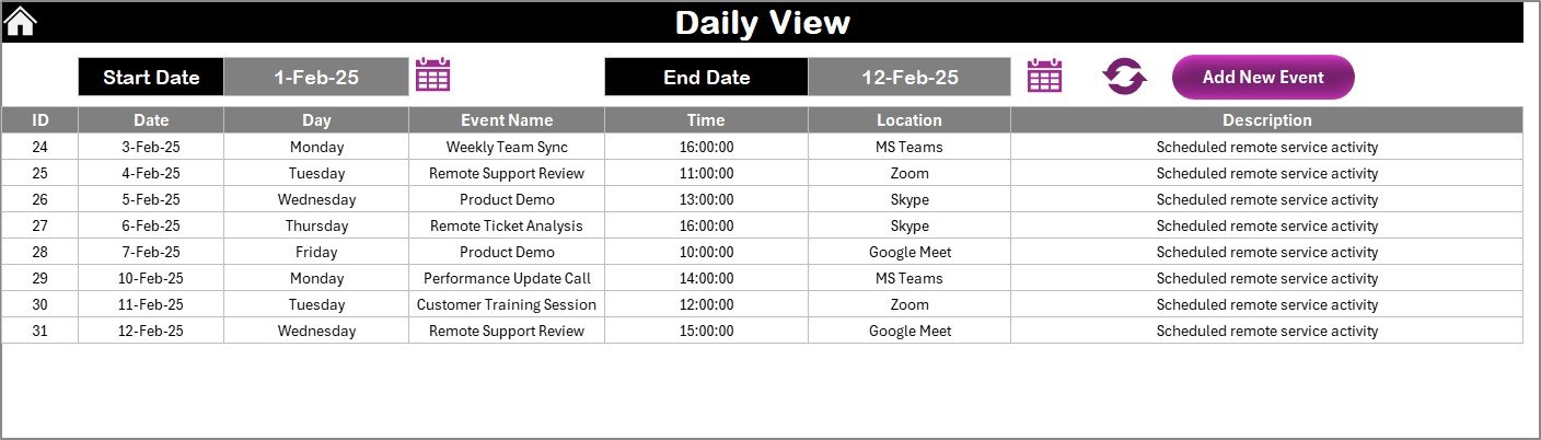 Daily View Sheet