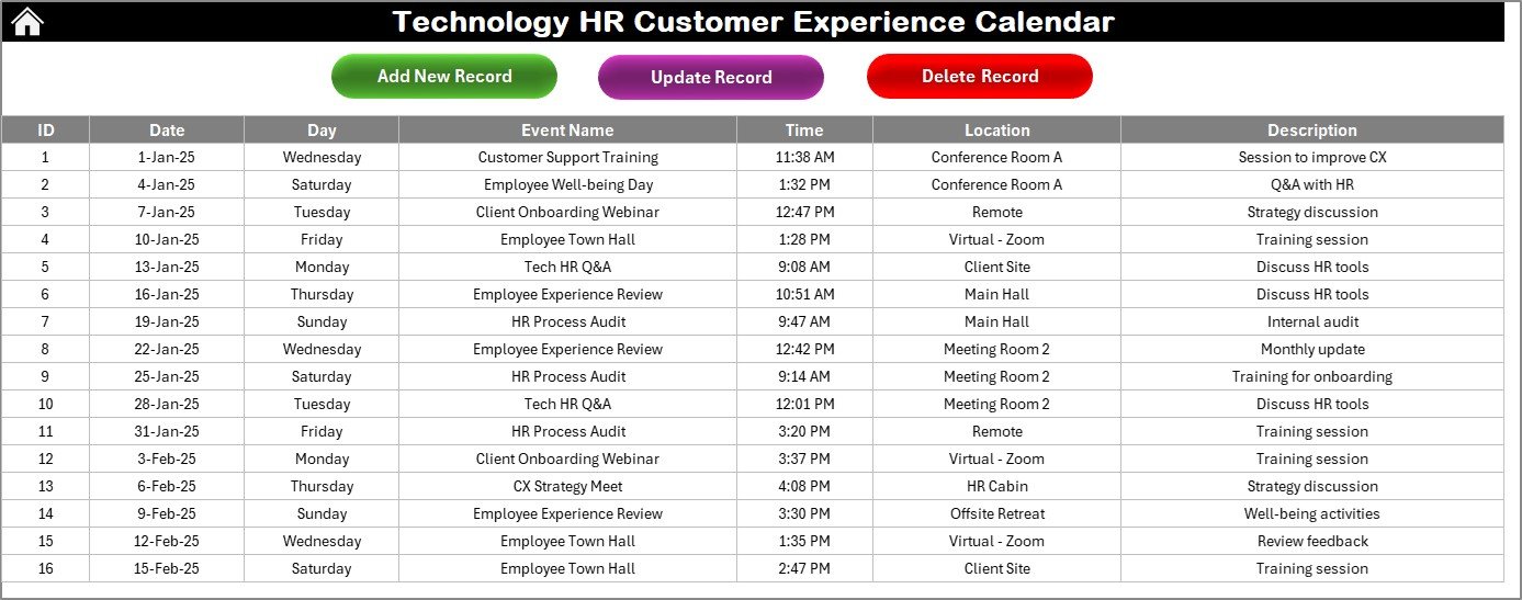 Events Sheet