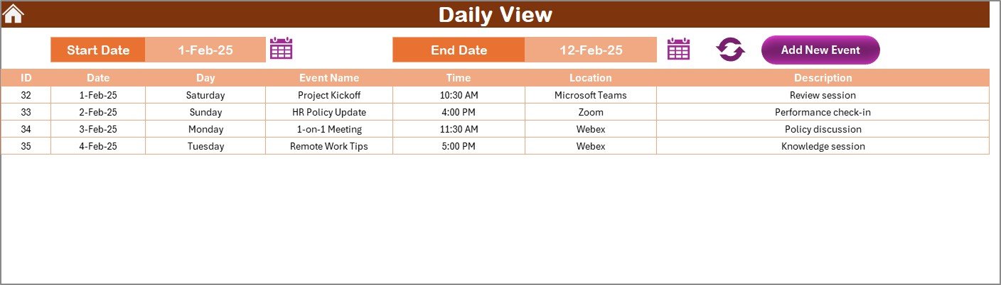 Daily View Sheet