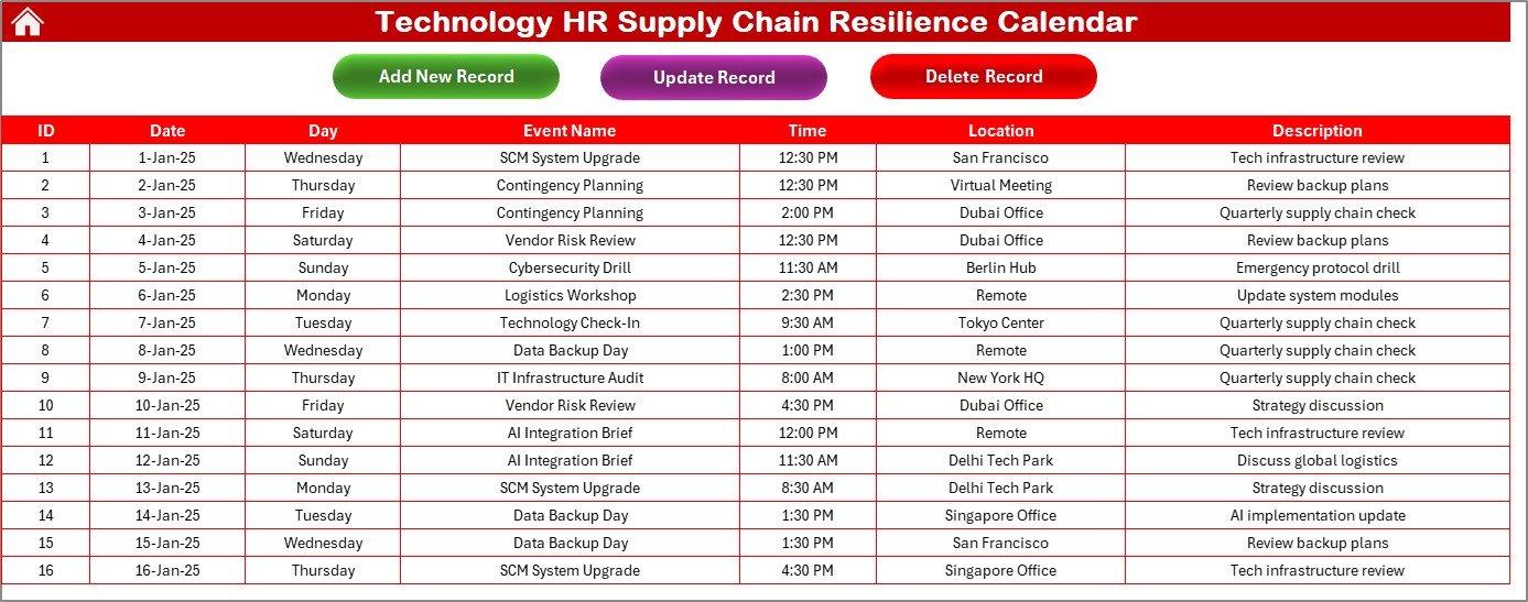 Events Sheet