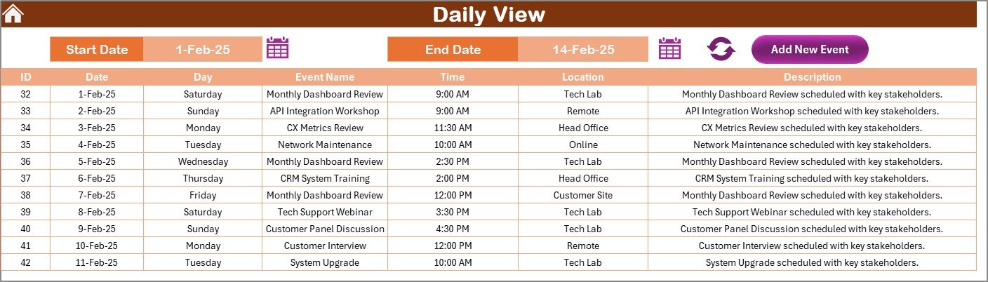 Daily View Sheet