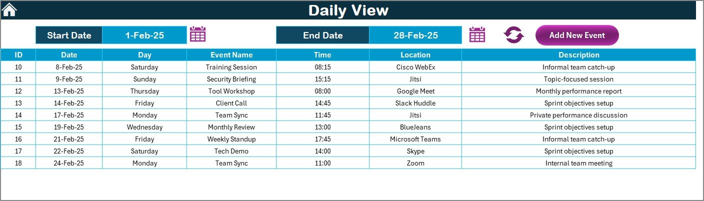 Daily View Sheet