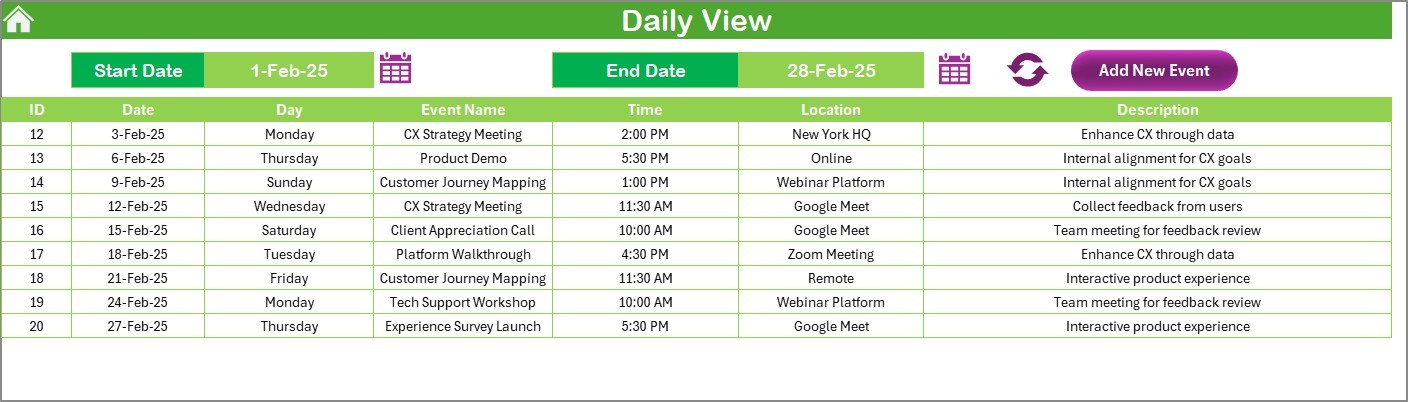 Daily View Sheet