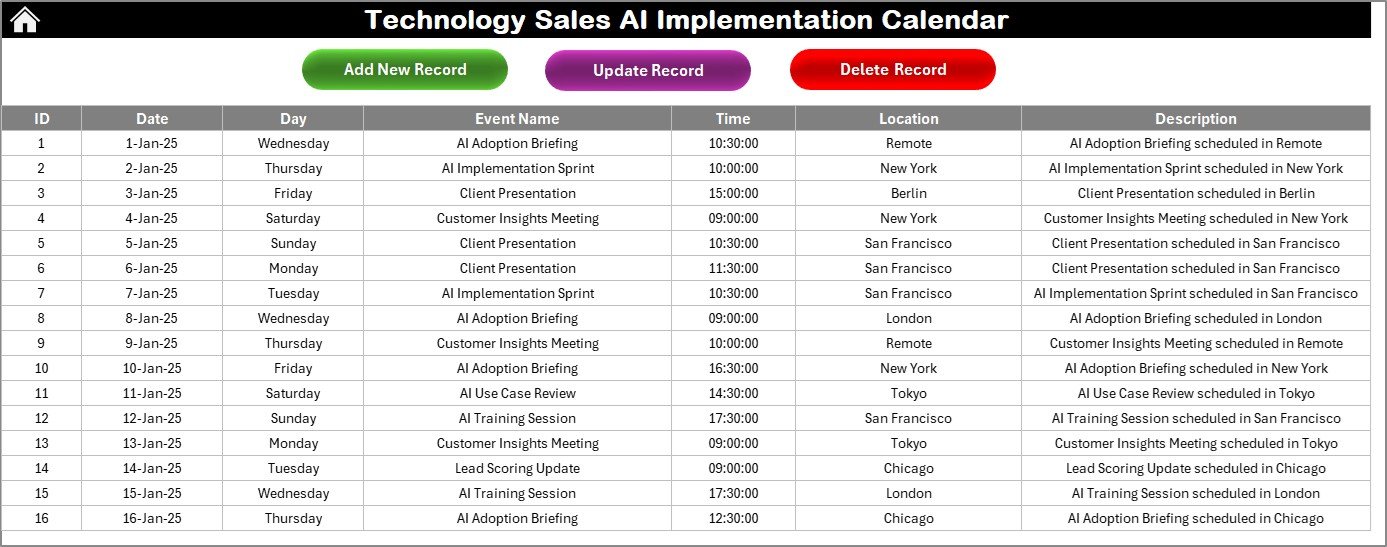 Events Sheet