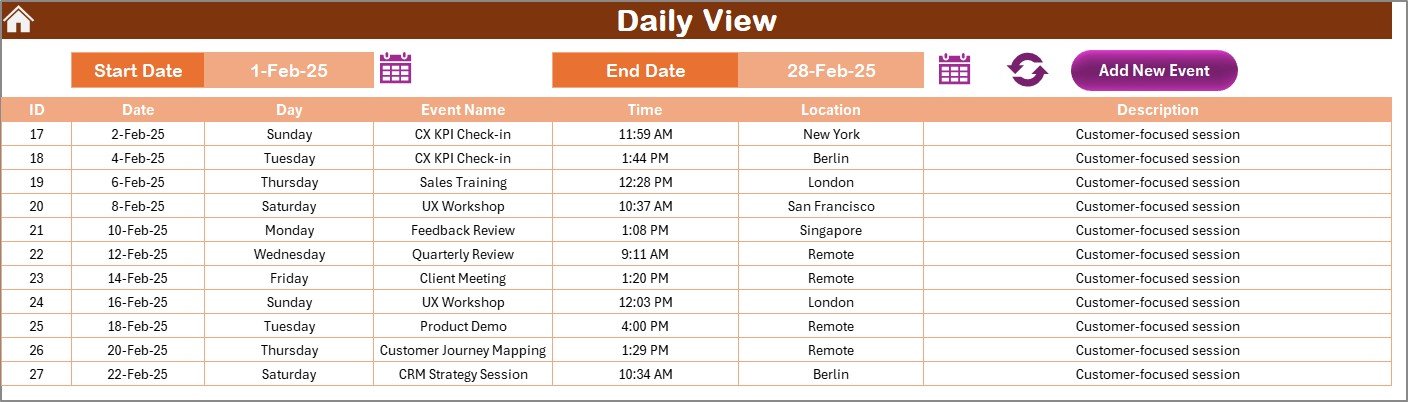  Daily View Sheet