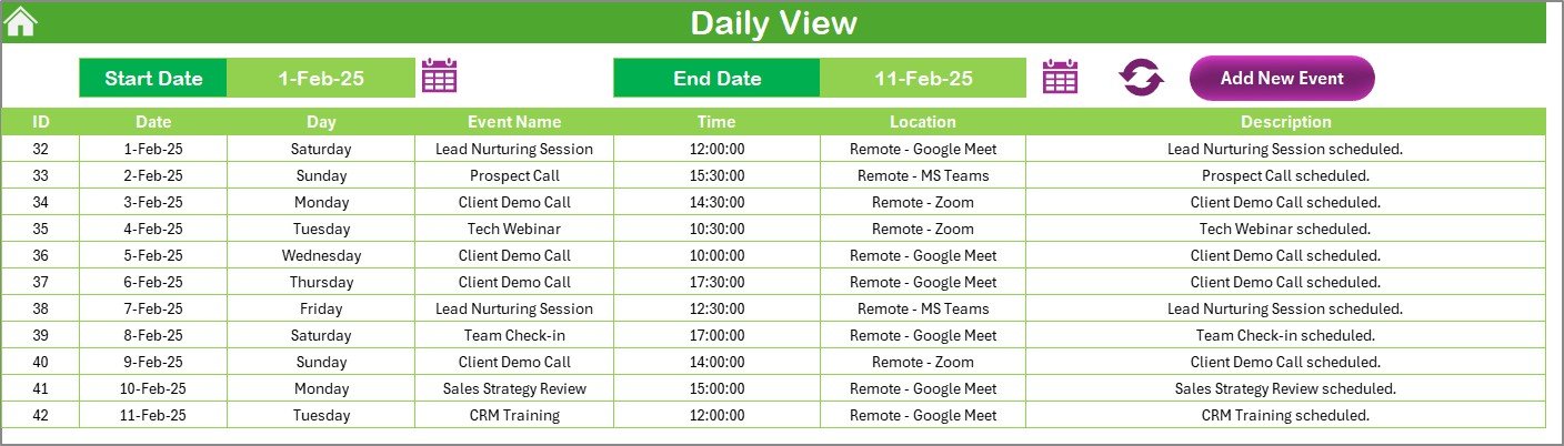 Daily View Sheet