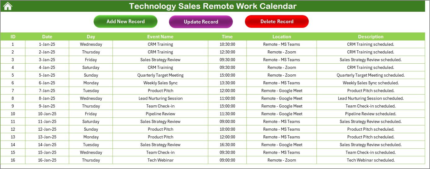 Events Sheet