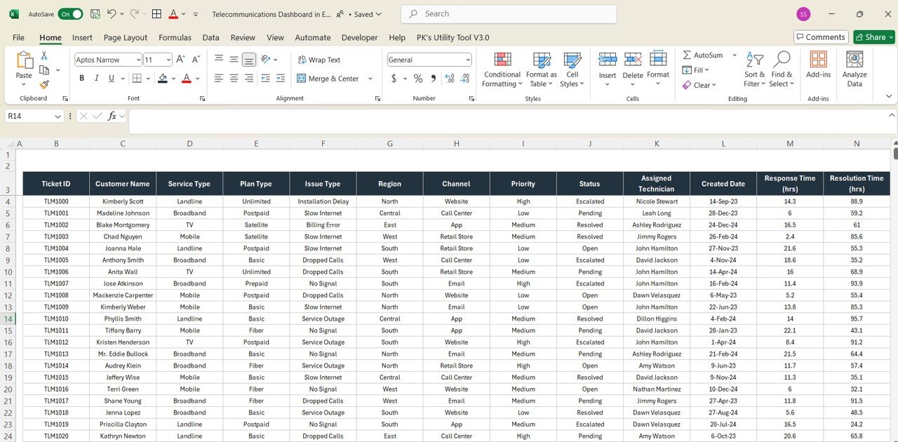 Data Sheet Tab
