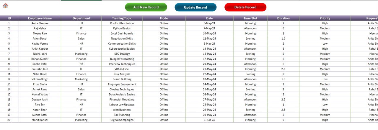 Data Entry Sheet