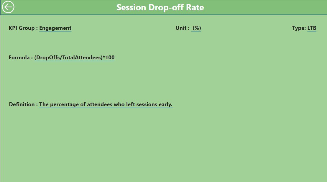 KPI Definition Page
