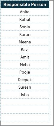 List Sheet