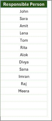 List Sheet