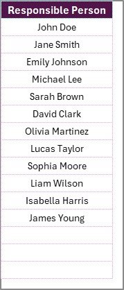List Sheet