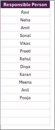 List Sheet