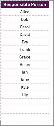 List Sheet
