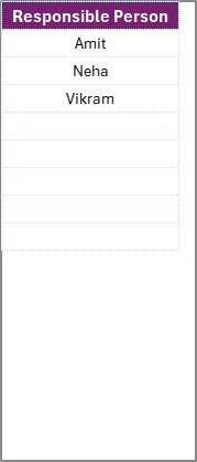List Sheet