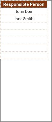 List Sheet