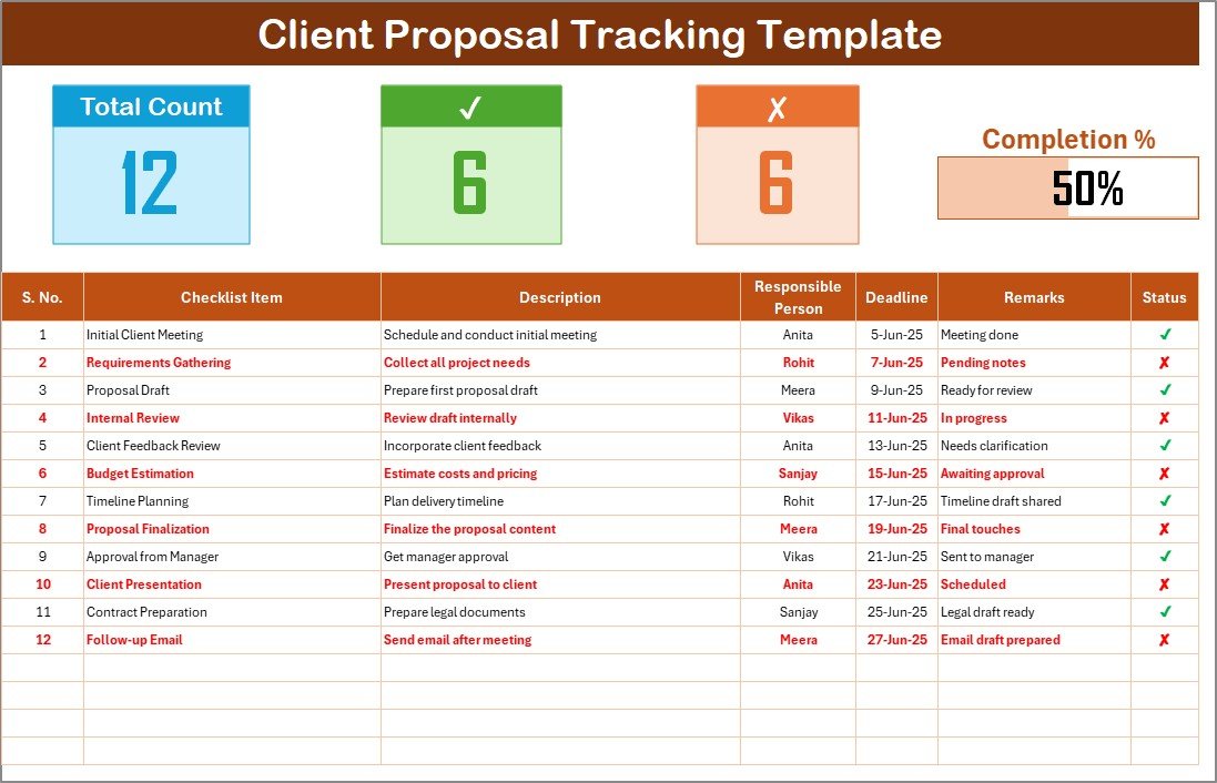 Client Proposal Tracking Checklist