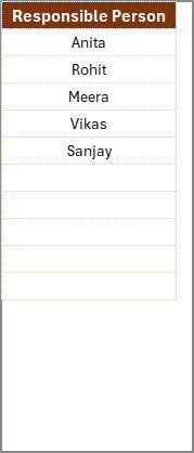 List Sheet