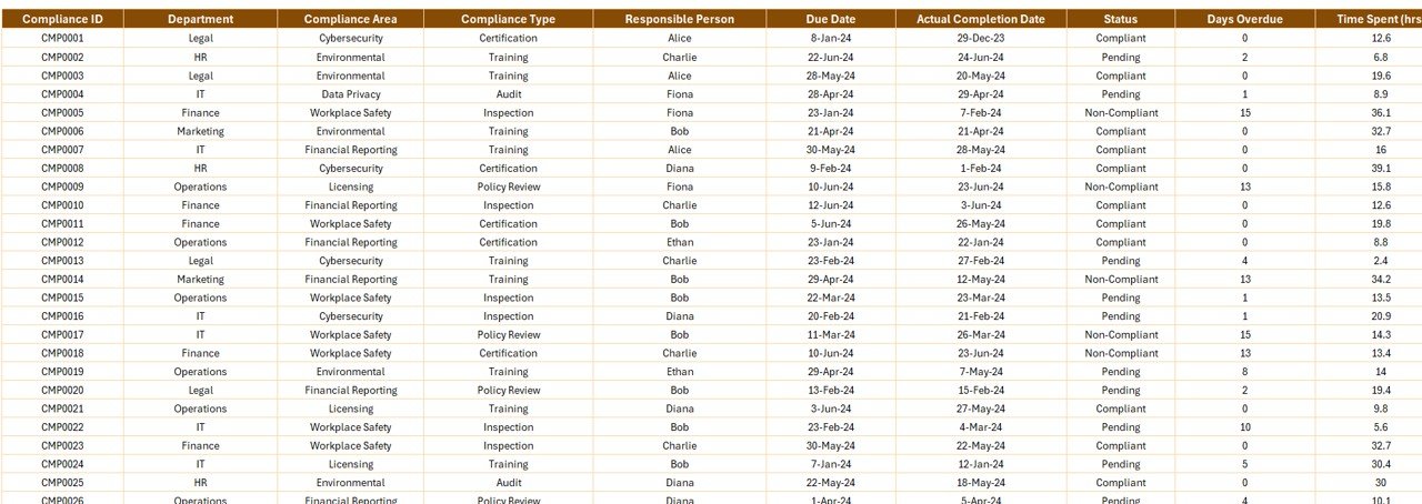 Data Sheet for Record Keeping