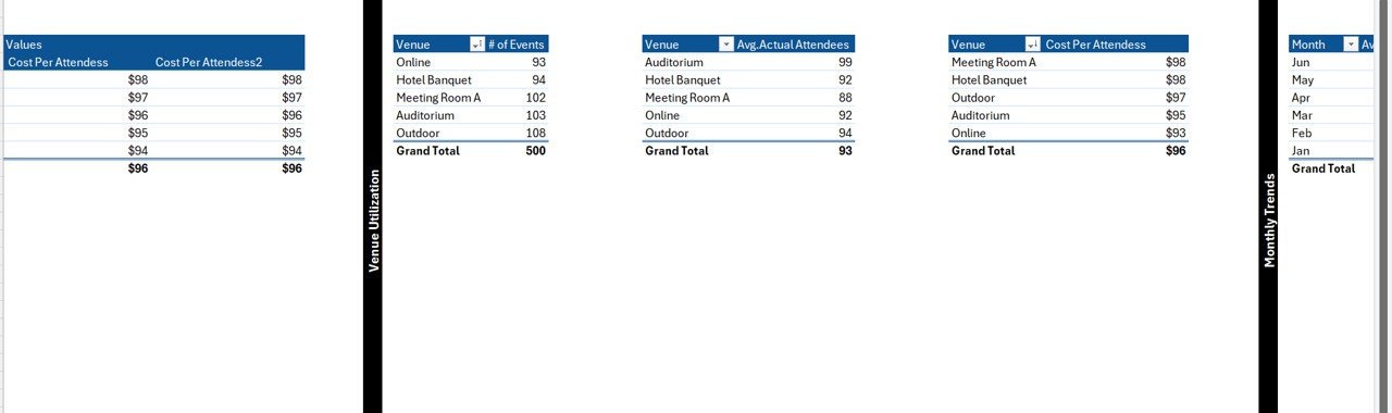 Support Sheet