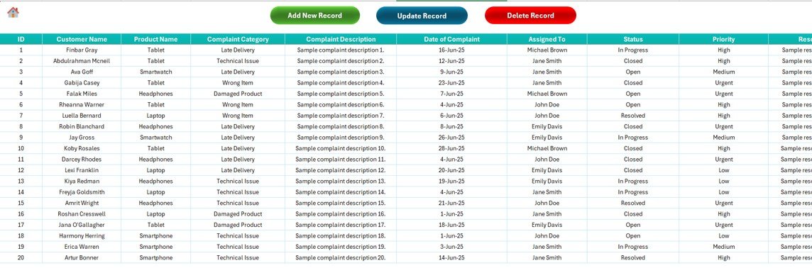 Data Entry Sheet