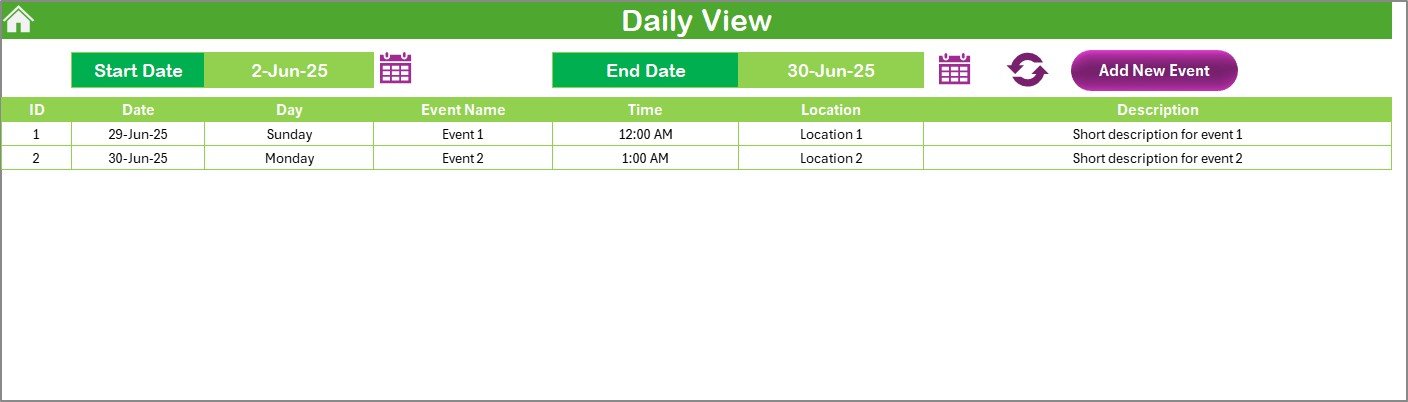 Daily View Sheet