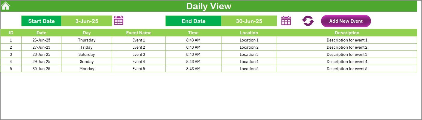 Daily View Sheet