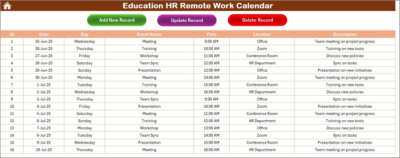 Events Sheet