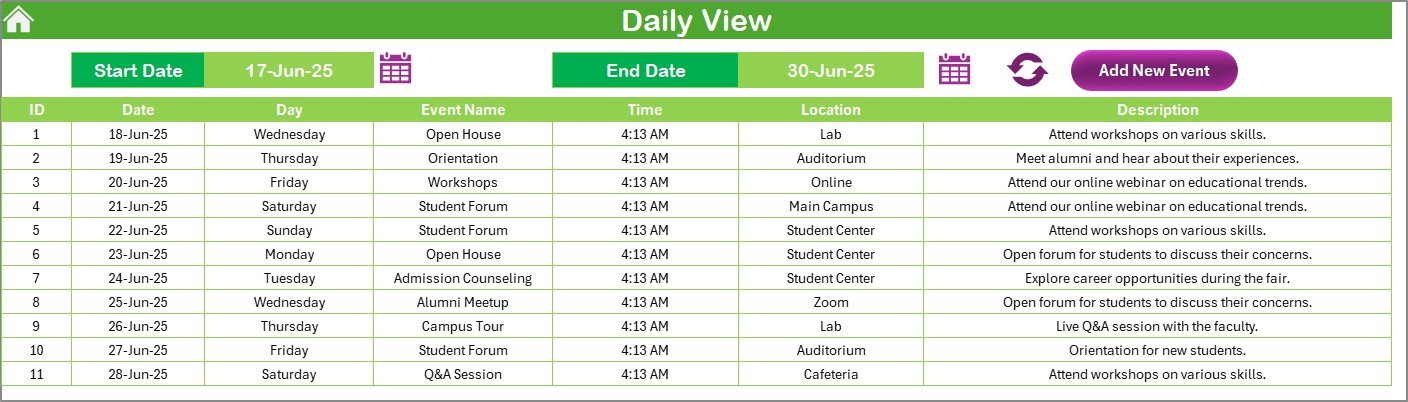 Daily View Sheet Tab