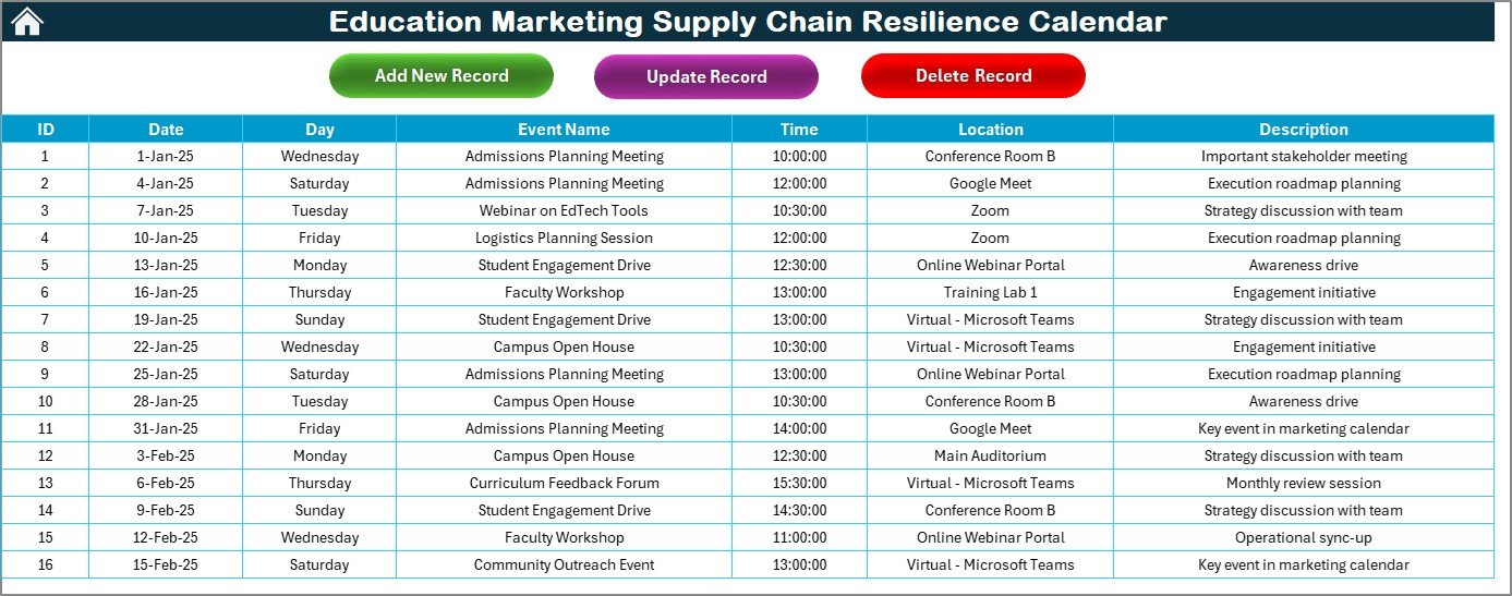 Events Sheet Tab