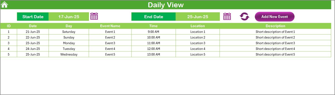 Daily View Sheet