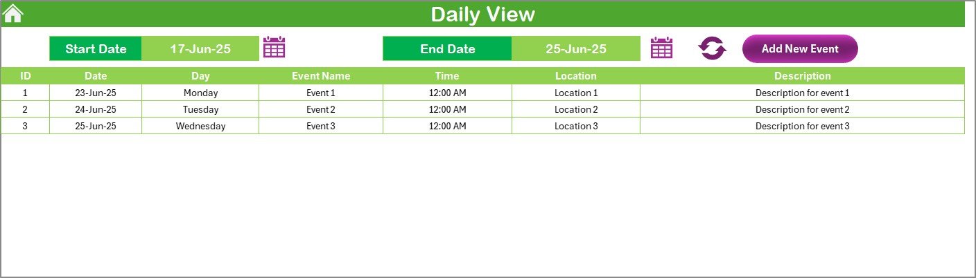 Daily View Sheet Tab