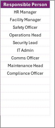 List Sheet