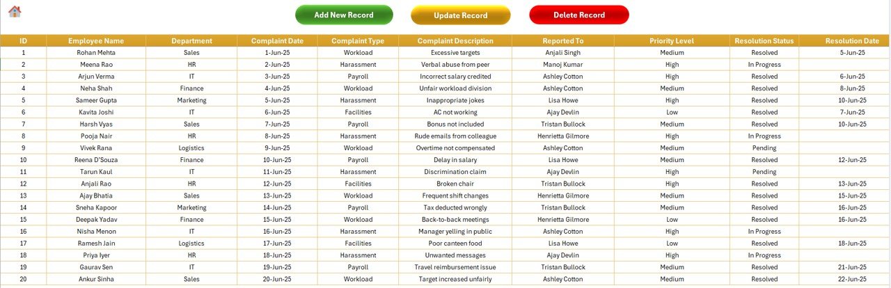 Data Entry Sheet