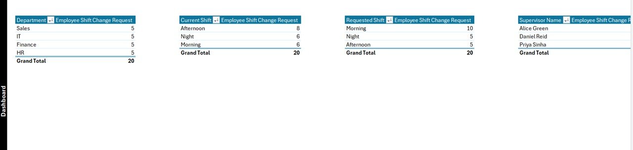 Support Sheet