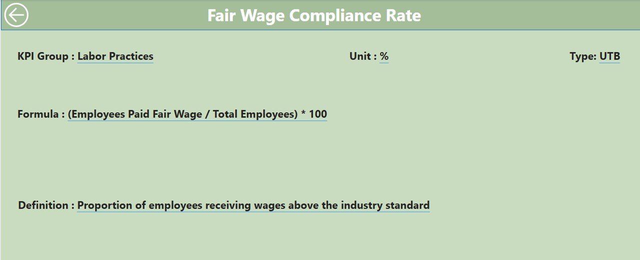 KPI Definition Page