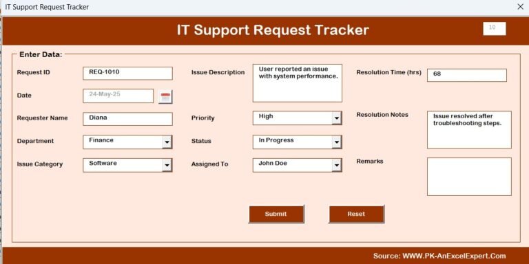 IT Support Request Tracker in Excel - PK: An Excel Expert